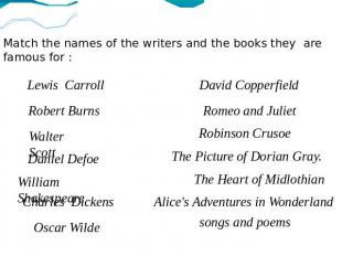 Match the names of the writers and the books they are famous for : Lewis Carroll