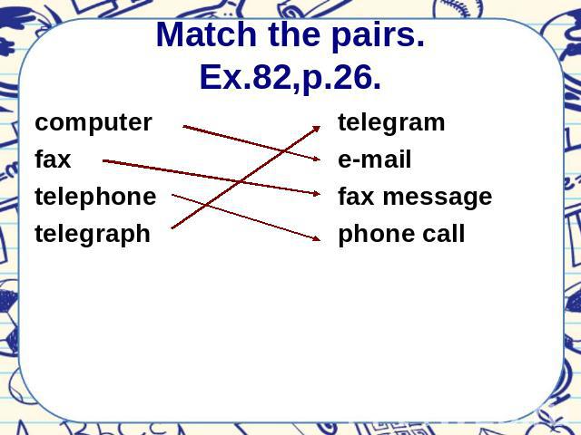 Match the pairs. Ex.82,p.26. computer fax telephone telegraph telegram e-mail fax message phone call