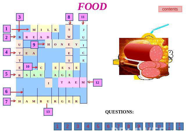 FOOD contents QUESTIONS: