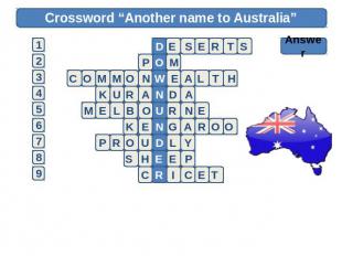 Crossword “Another name to Australia” Answer
