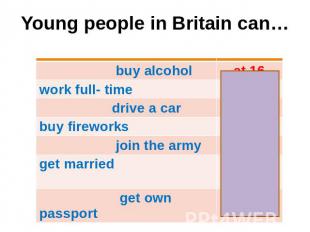 Young people in Britain can… buy alcohol work full- time drive a car buy firewor