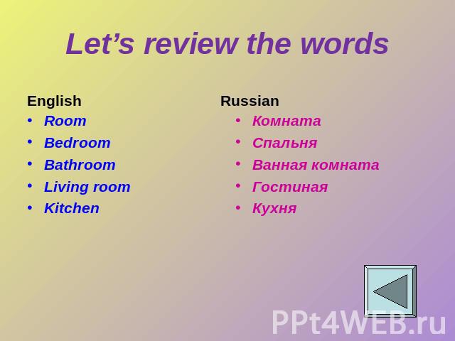 Let’s review the words English Room Bedroom Bathroom Living room Kitchen Russian Комната Спальня Ванная комната Гостиная Кухня