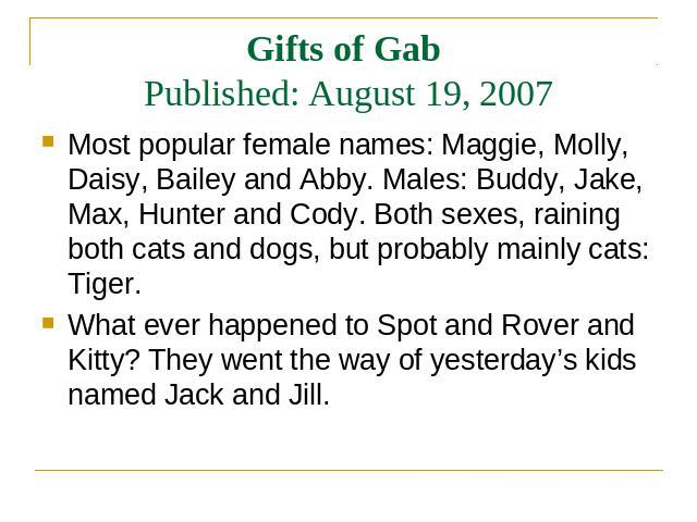 Gifts of Gab Published: August 19, 2007Most popular female names: Maggie, Molly, Daisy, Bailey and Abby. Males: Buddy, Jake, Max, Hunter and Cody. Both sexes, raining both cats and dogs, but probably mainly cats: Tiger. What ever happened to Spot an…