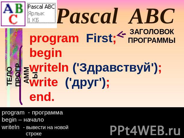 Pascal ABC program First; begin writeln ('Здравствуй'); write ('друг'); end. ТЕЛО ПРОГРАММЫ ЗАГОЛОВОК ПРОГРАММЫ