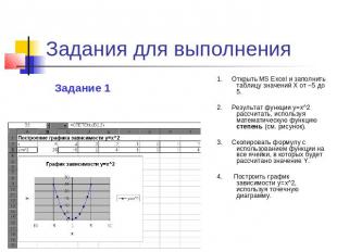 Задания для выполнения 1. Открыть MS Excel и заполнить таблицу значений Х от –5