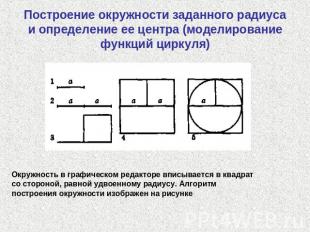 Построение окружности заданного радиуса и определение ее центра (моделирование ф