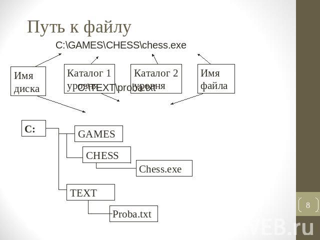 Путь к файлу С:\GAMES\CHESS\chess.exe С:\ТEXT\proba.txt