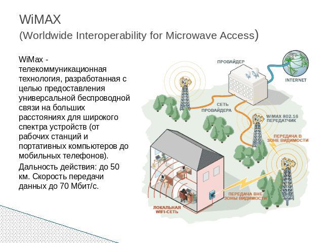 WiMAX (Worldwide Interoperability for Microwave Access)WiMax - телекоммуникационная технология, разработанная с целью предоставления универсальной беспроводной связи на больших расстояниях для широкого спектра устройств (от рабочих станций и портати…