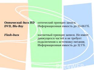 DVD-диск оптический принцип записи. Информационная емкость до 33-66 Гб. Flash-ди