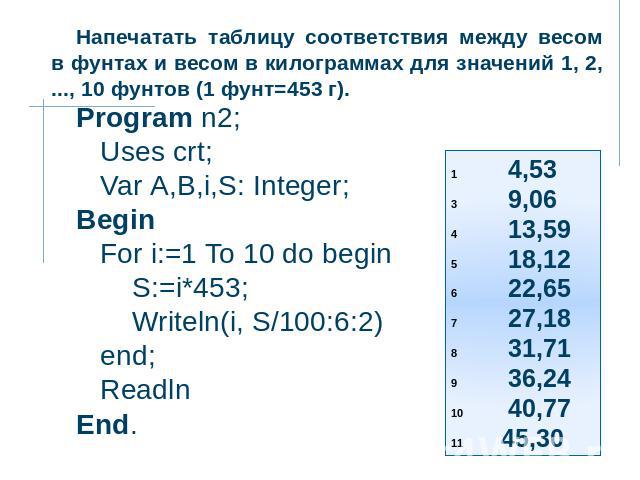 Напечатать таблицу соответствия между весом в фунтах и весом в килограммах для значений 1, 2, ..., 10 фунтов (1 фунт=453 г). Program n2; Uses crt; Var А,В,i,S: Integer; Begin For i:=1 To 10 do begin S:=i*453; Writeln(i, S/100:6:2) end; Readln End. 4…