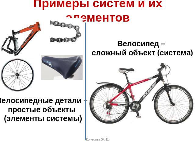 Примеры систем и их элементовВелосипед – сложный объект (система) Велосипедные детали – простые объекты (элементы системы)