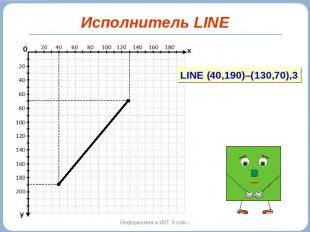 Исполнитель LINE (40,190)–(130,70),3