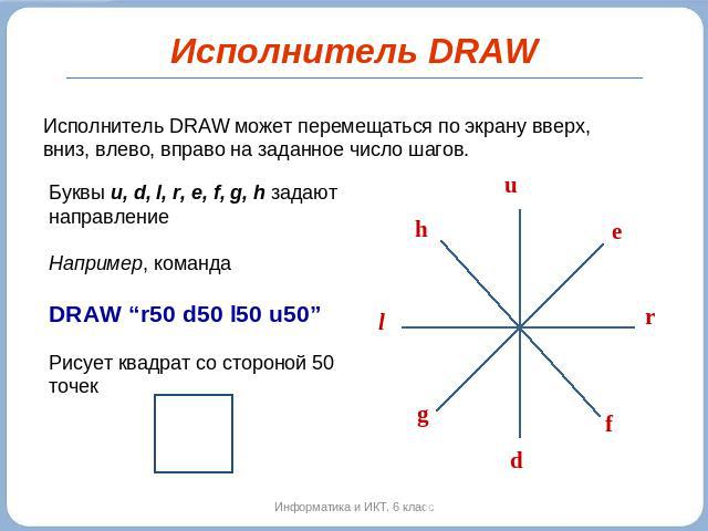 Исполнитель DRAWИсполнитель DRAW может перемещаться по экрану вверх, вниз, влево, вправо на заданное число шагов. Буквы u, d, l, r, e, f, g, h задают направление Например, команда DRAW “r50 d50 l50 u50” Рисует квадрат со стороной 50 точек