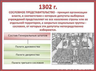 1302 г.СОСЛОВНОЕ ПРЕДСТАВИТЕЛЬСТВО - принцип организации власти, в соответствии