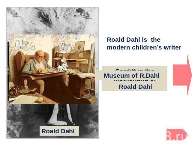 Roald Dahl is the modern children’s writer Museum of R.Dahl