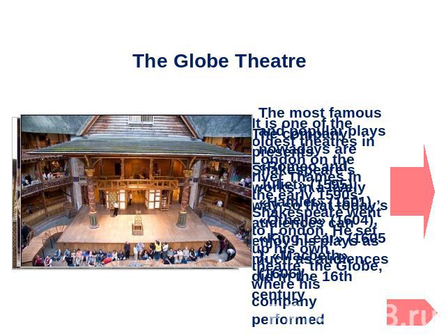 The Globe Theatre The most famous and popular plays nowadays are «Romeo and Juliet» (1595), «Hamlet» (1601), «Оthello» (1604), «King Lear» (1605), «Мacbeth» (1606)
