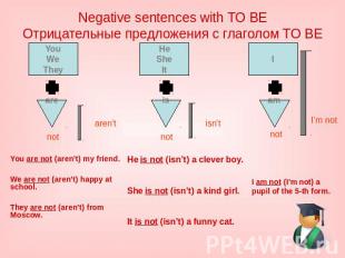 Negative sentences with TO BE Отрицательные предложения с глаголом TO BE You are