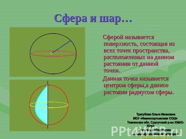 Сфера и шар… Сферой называется поверхность, состоящая из всех точек пространства, расположенных на данном растоянии от данной точки. Данная точка называется центром сферы,а данное растояни радиусом сферы. Трегубова Ольга Ивановна МОУ «Нижнесортымска…
