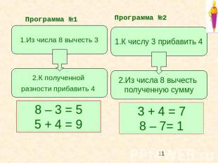 Программа №1 Программа №2 8 – 3 = 5 5 + 4 = 9 3 + 4 = 7 8 – 7= 1