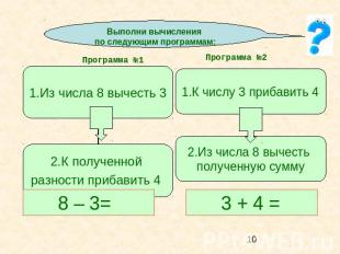 Выполни вычисления по следующим программам: Программа №1 Программа №2 8 – 3= 3 +