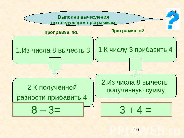 Выполни вычисления по следующим программам: Программа №1 Программа №2 8 – 3= 3 + 4 =