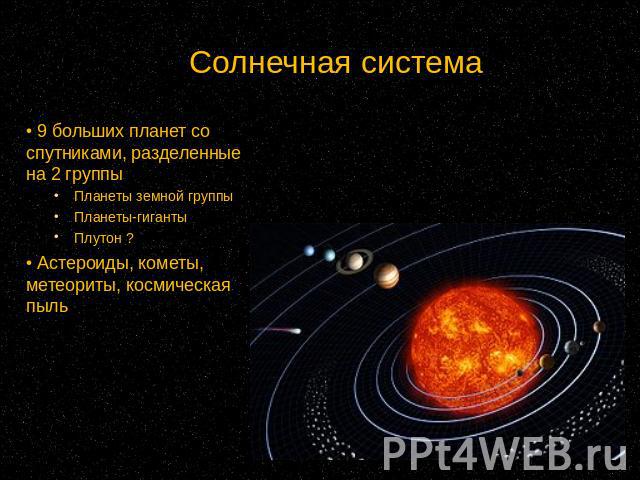 Солнечная система 9 больших планет со спутниками, разделенные на 2 группы Планеты земной группы Планеты-гиганты Плутон ? Астероиды, кометы, метеориты, космическая пыль