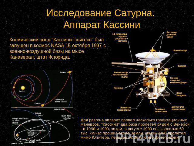 Исследование Сатурна. Аппарат Кассини Космический зонд 