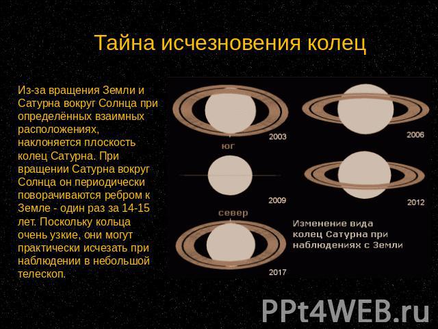 Тайна исчезновения колец Из-за вращения Земли и Сатурна вокруг Солнца при определённых взаимных расположениях, наклоняется плоскость колец Сатурна. При вращении Сатурна вокруг Солнца он периодически поворачиваются ребром к Земле - один раз за 14-15 …