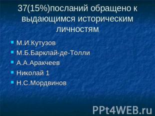 37(15%)посланий обращено к выдающимся историческим личностям М.И.КутузовМ.Б.Барк