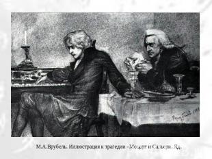 М.А.Врубель. Иллюстрация к трагедии «Моцарт и Сальери. Яд.
