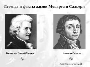 Легенда и факты жизни Моцарта и Сальери Вольфганг Амадей МоцартАнтонио Сальери