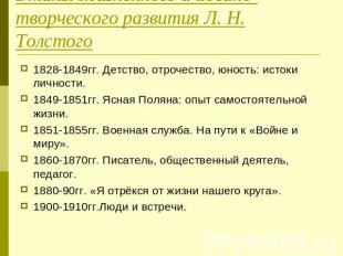 Этапы жизненного и идейно-творческого развития Л. Н. Толстого 1828-1849гг. Детст