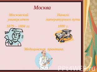 Москва Московский университет1879 – 1884 гг.Начало литературного пути1880 г.Меди