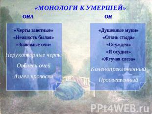 «МОНОЛОГИ К УМЕРШЕЙ»«Черты заветные»«Нежность былая»«Знакомые очи»Нерукотворные