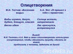Олицетворения Вывод: Ф.И. Тютчев и А.А. Фет в своих стихотворениях используют ол