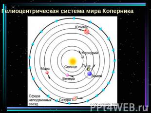 Гелиоцентрическая система мира Коперника
