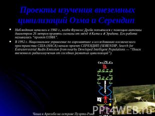 Проекты изучения внеземных цивилизаций Озма и Серендип Наблюдения начались в 196