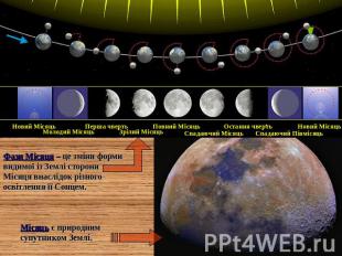 Фази Місяця – це зміни формивидимої із Землі сторониМісяця внаслідок різногоосві