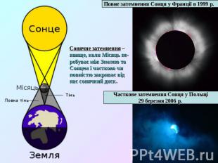 Повне затемнення Сонця у Франції в 1999 р. Сонячне затемнення – явище, коли Міся