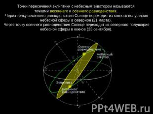 Точки пересечения эклиптики с небесным экватором называются точками весеннего и