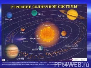 Строение солнечной системы *В 2006 году Международный Астрономический Союз (МАС)