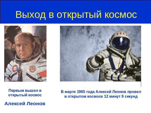 Выход в открытый космос Первым вышел в открытый космосАлексей ЛеоновВ марте 1965 года Алексей Леонов провел в открытом космосе 12 минут 9 секунд