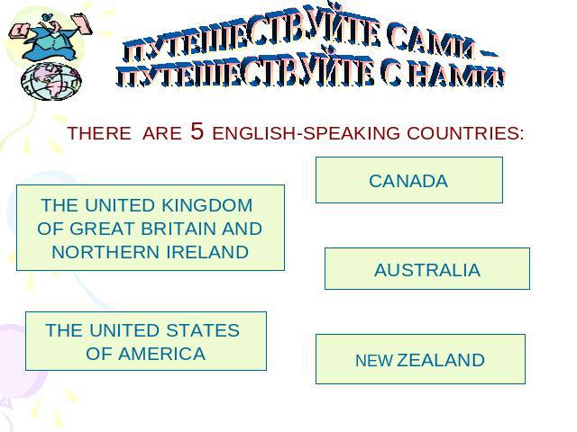 ПУТЕШЕСТВУЙТЕ САМИ –ПУТЕШЕСТВУЙТЕ С НАМИ!THERE ARE 5 ENGLISH-SPEAKING COUNTRIES:THE UNITED KINGDOM OF GREAT BRITAIN ANDNORTHERN IRELANDCANADATHE UNITED STATES OF AMERICA