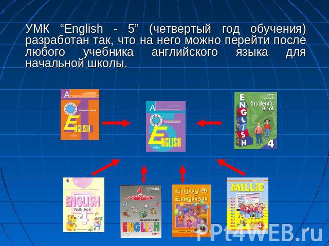 УМК “English - 5” (четвертый год обучения) разработан так, что на него можно перейти после любого учебника английского языка для начальной школы.