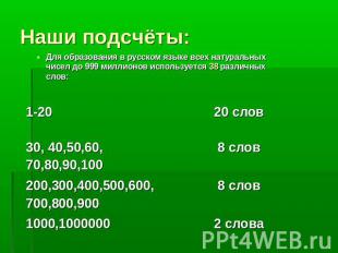 Наши подсчёты: Для образования в русском языке всех натуральных чисел до 999 мил
