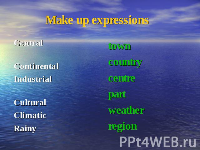 Make up expressions Central ContinentalIndustrial CulturalClimaticRainytowncountrycentrepartweatherregion