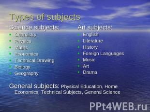 Types of subjects Science subjects:ChemistryPhysicsMathsEconomicsTechnical Drawi
