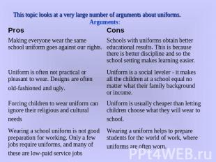 This topic looks at a very large number of arguments about uniforms. Arguments: