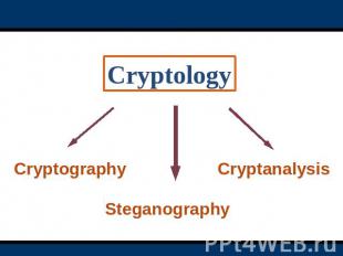 Cryptology CryptographySteganographyCryptanalysis