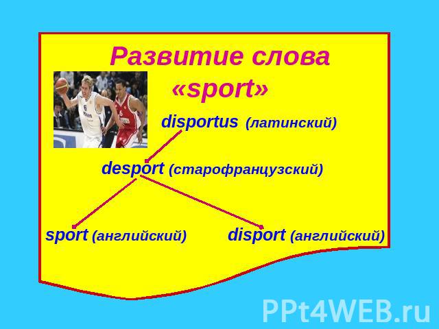 Развитие слова «sport» disportus (латинский) desport (старофранцузский)sport (английский) disport (английский)